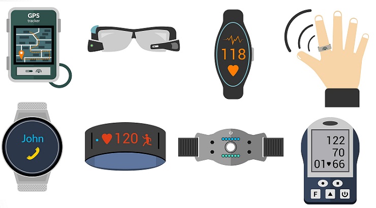 Wearable-Smart-Devices