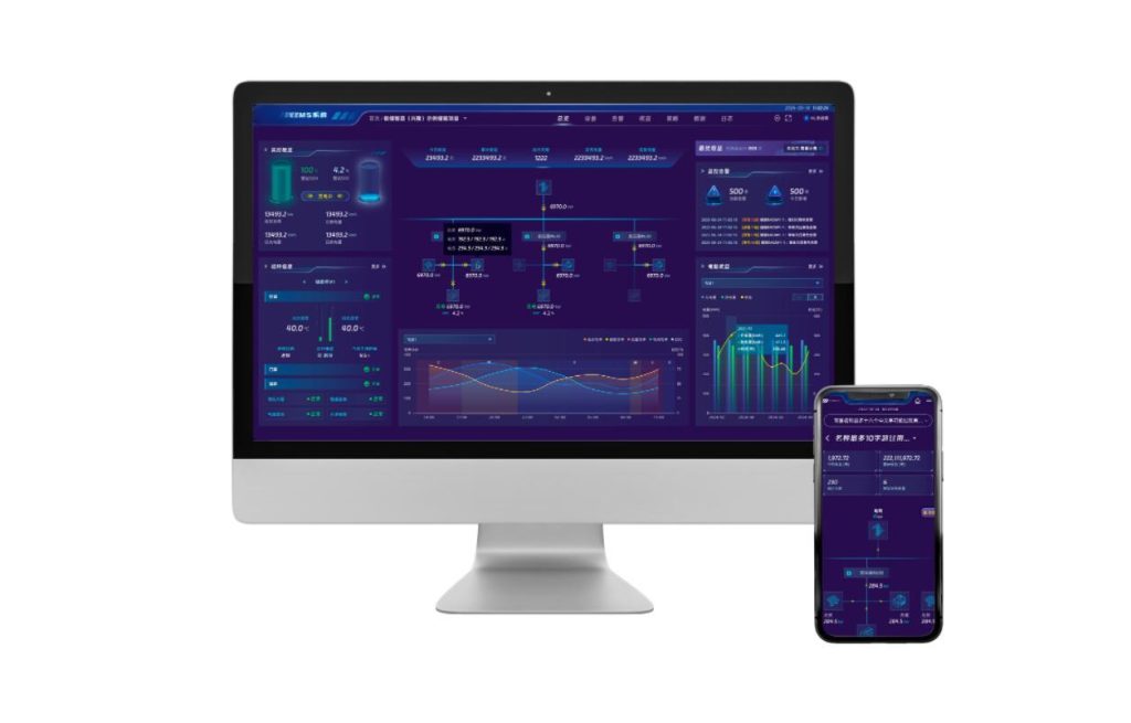 The Intelligence Layer Driving ROI
