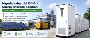 261kwh-Recommended Industrial Microgrid Architecture