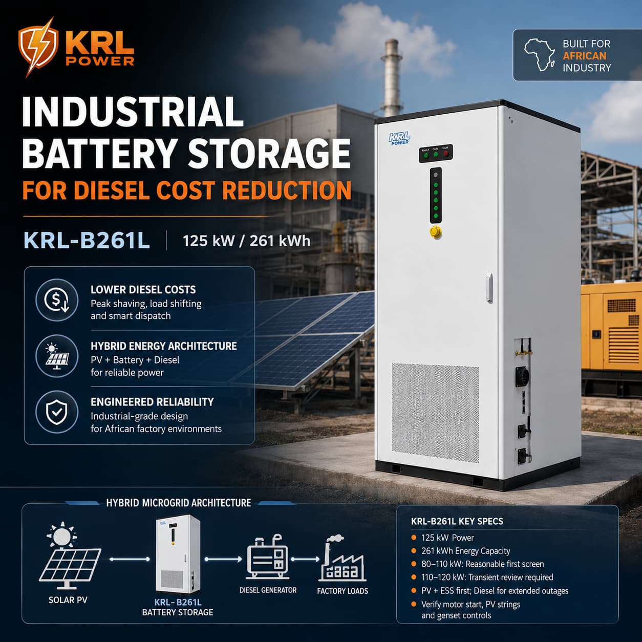 KRL-B261L 125 kW and 261 kWh cabinet in a Nigerian solar equipment room illustrating factory diesel-cost reduction planning