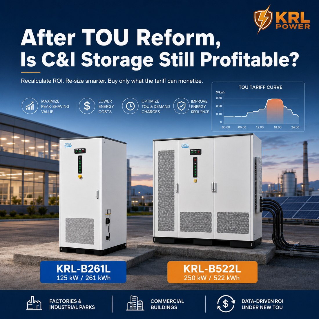 KRL-B261L 125 kW 261 kWh and KRL-B522L 250 kW 522 kWh C&I energy storage systems illustrating ROI recalculation after TOU reform