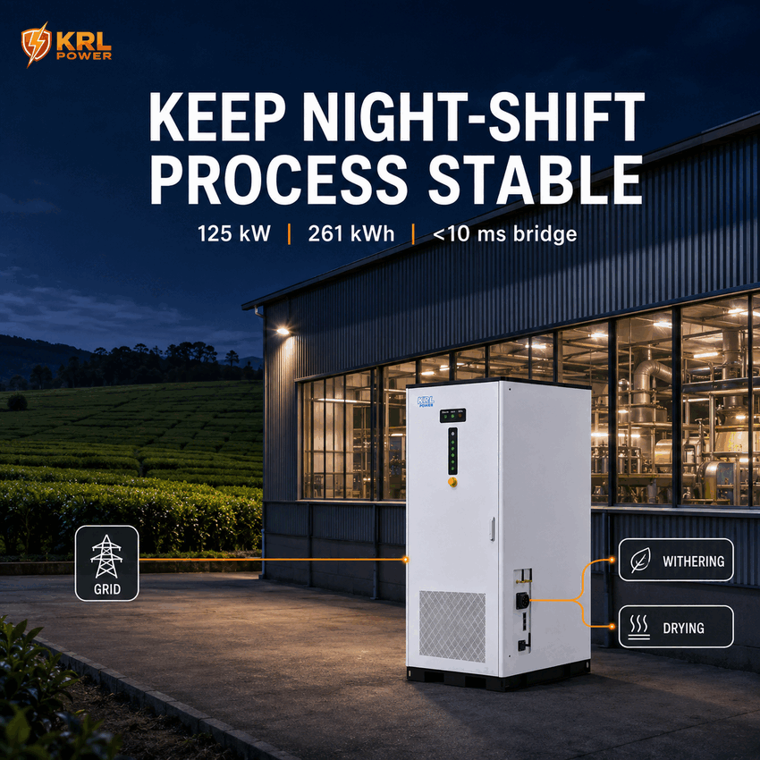 KRL-B261L 125kW 261kWh liquid-cooled ESS supporting night-shift tea factory process continuity in Kenya