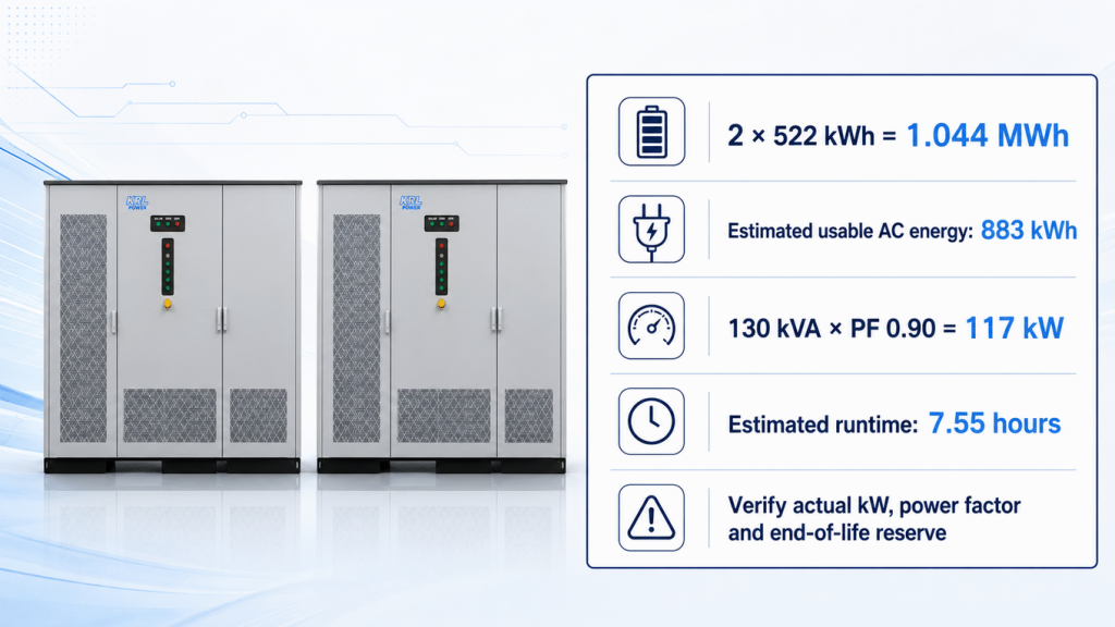 krl-1044kwh-energy-autonomy-calculation