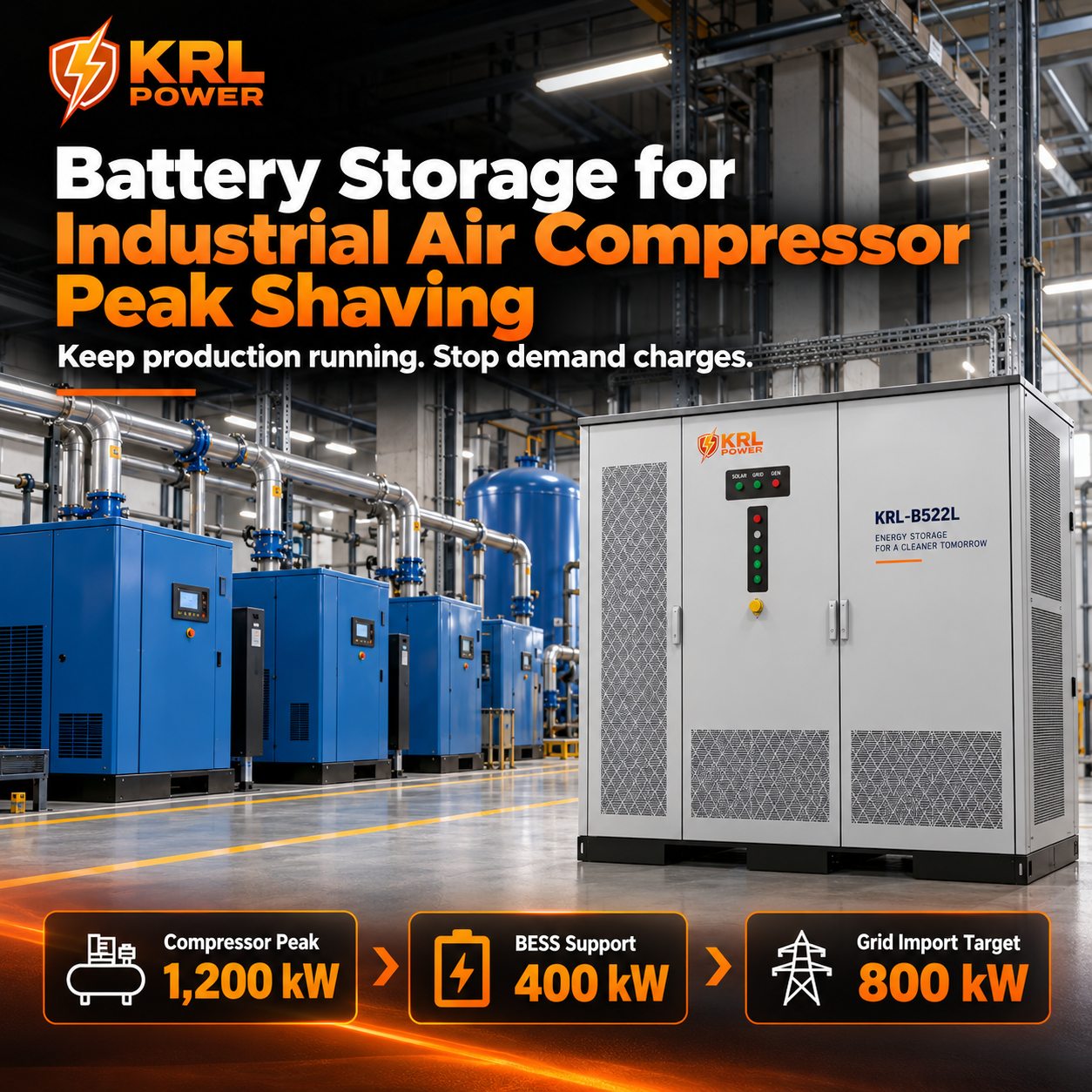 Industrial air compressor peak shaving with KRL battery storage reducing a 1200 kW plant peak toward an 800 kW grid-import target