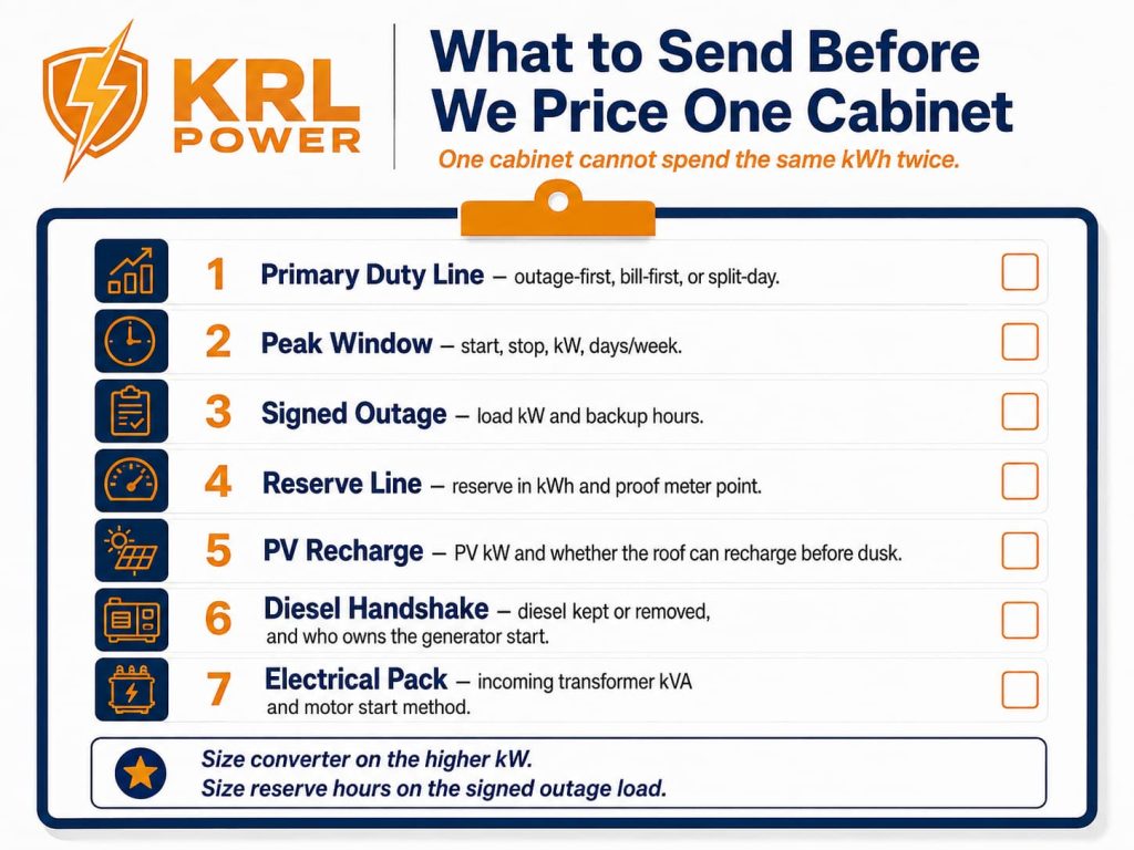 KRL C&I cabinet inquiry checklist for primary duty peak window outage reserve PV diesel and transformer data