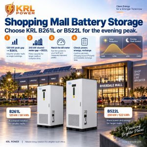 Shopping mall battery storage cover showing KRL B261L and B522L cabinet selection for evening peak shaving under common-area and shared-meter mall loads