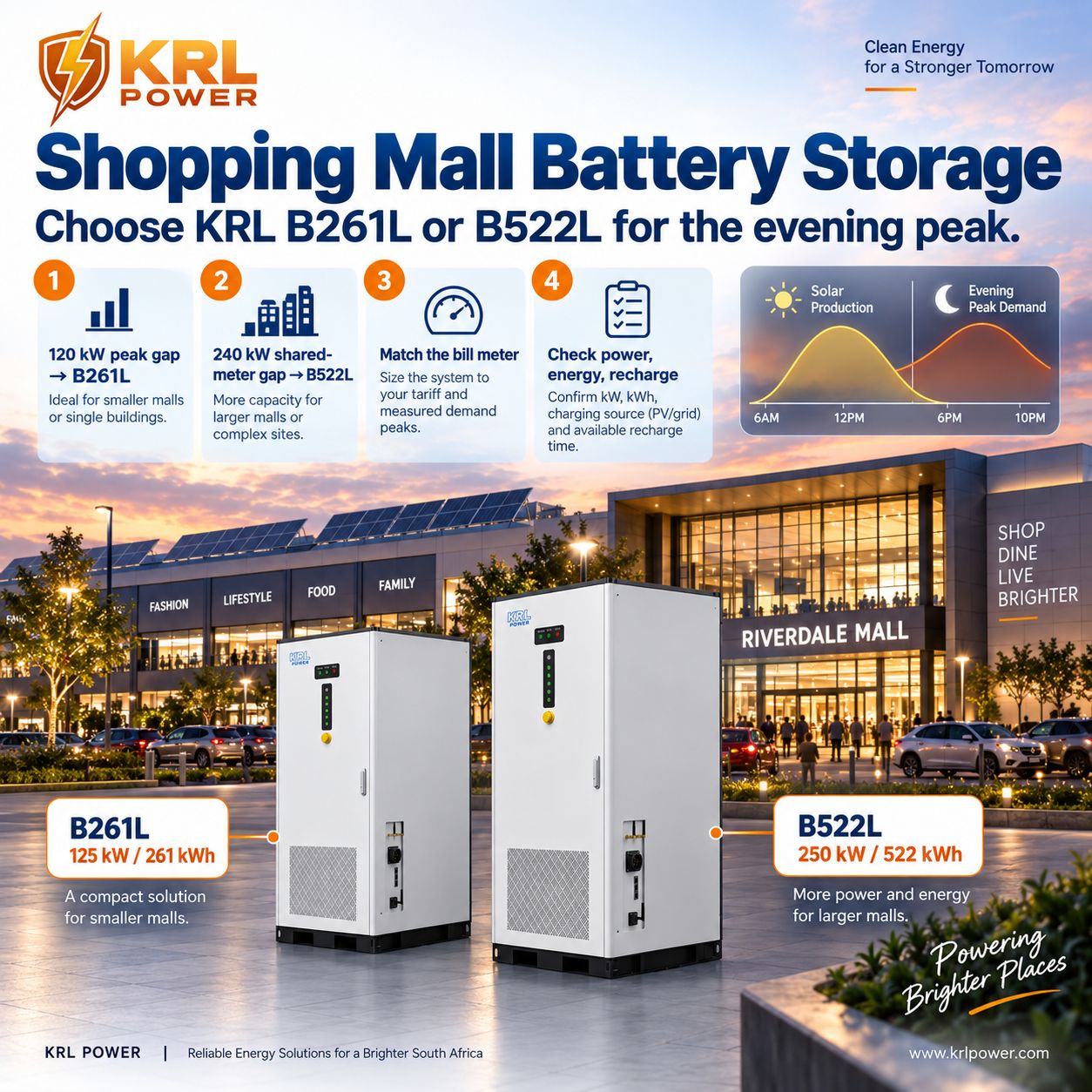 Shopping mall battery storage cover showing KRL B261L and B522L cabinet selection for evening peak shaving under common-area and shared-meter mall loads
