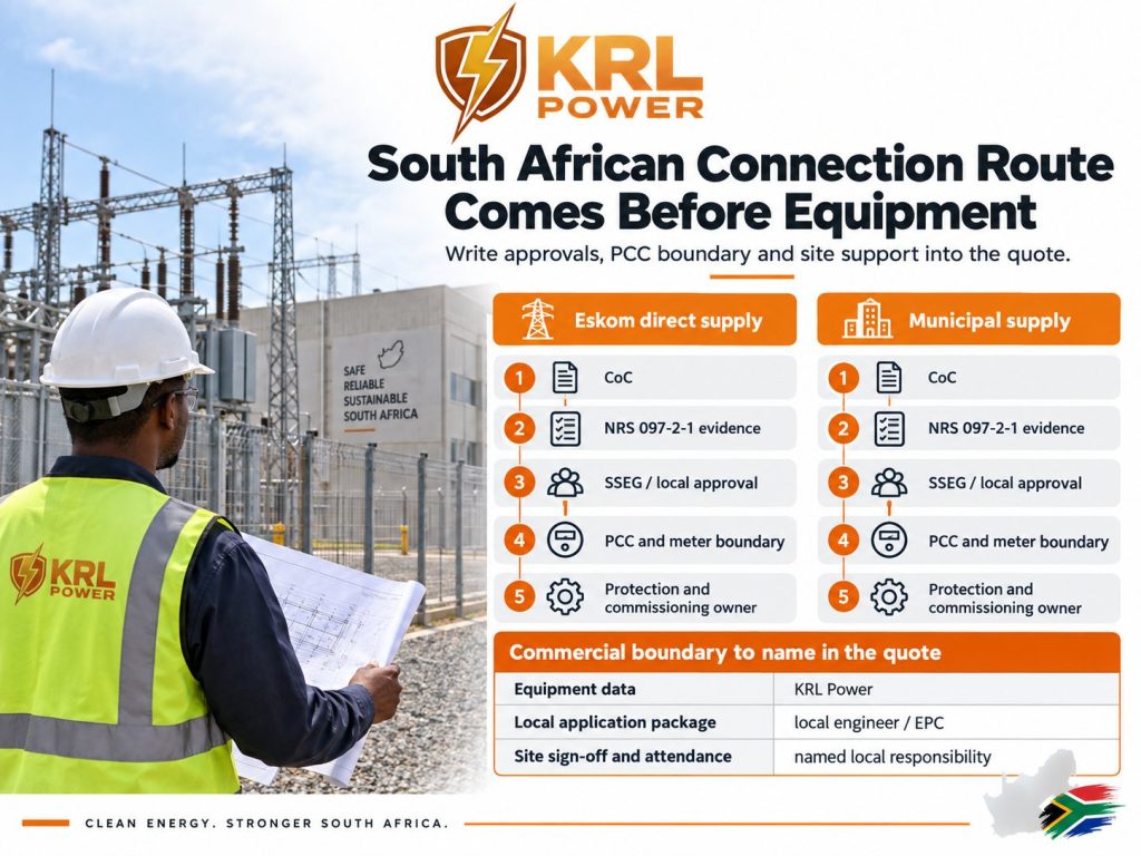 South African BESS connection route comparing Eskom direct supply and municipal supply with CoC NRS 097-2-1 SSEG PCC metering and commissioning responsibilities