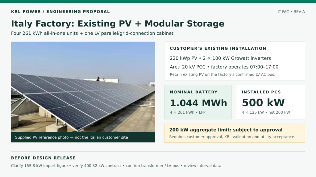 italy-factory-pv-storage-brief-1