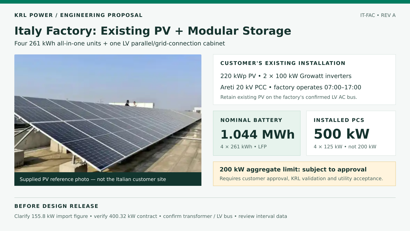 italy-factory-pv-storage-brief-1