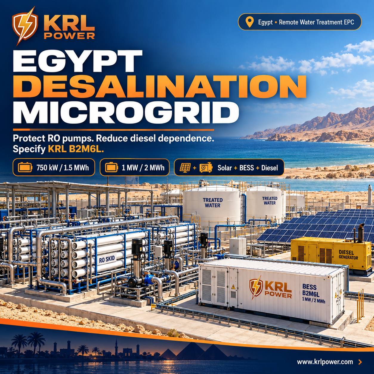 High-quality cover illustration of an Egypt coastal desalination microgrid with RO equipment, solar panels, diesel generator and KRL B2M6L battery energy storage system